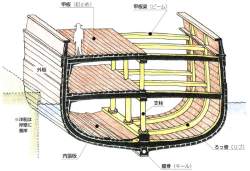 77858 B