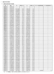 660514 B