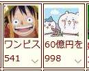 7680 B