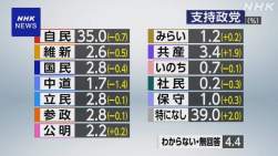 65511 B