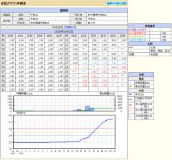 101207 B
