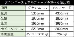 38936 B