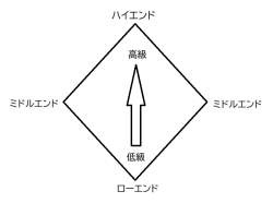 29971 B