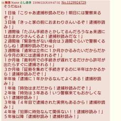 379718 B