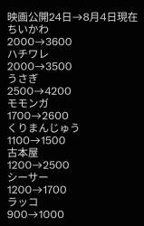76605 B