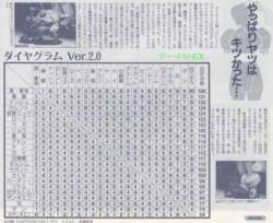 53803 B