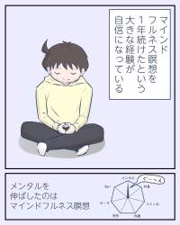 271267 B