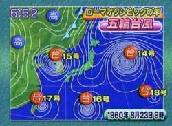 687948 B