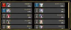 168223 B