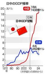 40898 B