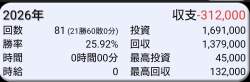 50715 B