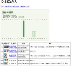 604898 B