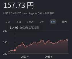 52238 B