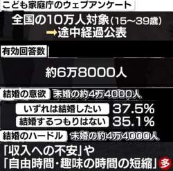 80832 B