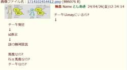 58871 B