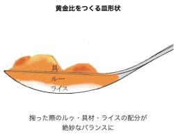 146893 B