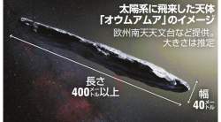 84991 B