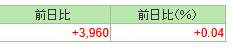 1287 B