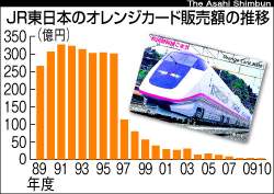 78842 B
