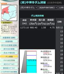 302105 B