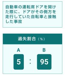 118411 B