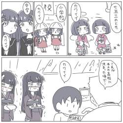 264882 B