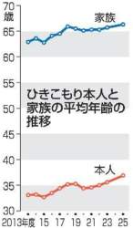 380969 B
