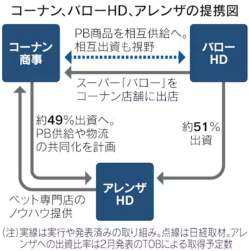 98756 B