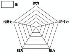 274462 B