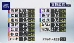 197192 B