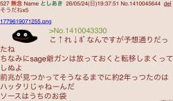 142124 B