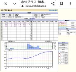 208533 B