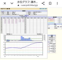 209329 B