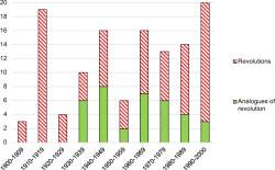 64842 B