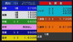 574205 B
