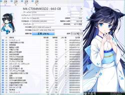 284917 B