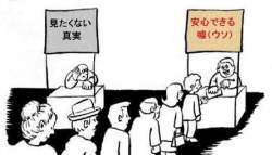 29566 B