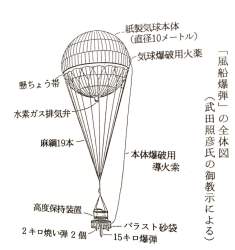 100744 B