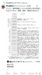 258266 B