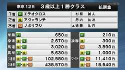 455930 B