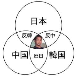 77075 B