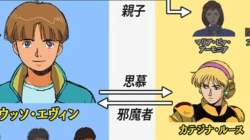 324492 B