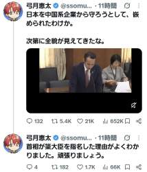 254633 B
