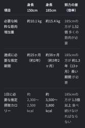 255390 B