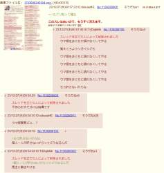 265518 B