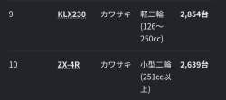 55299 B