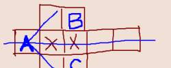 8822 B