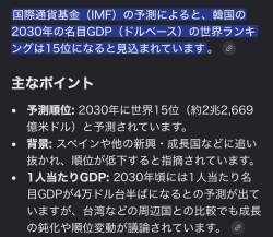 257728 B