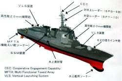 80448 B