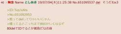32645 B